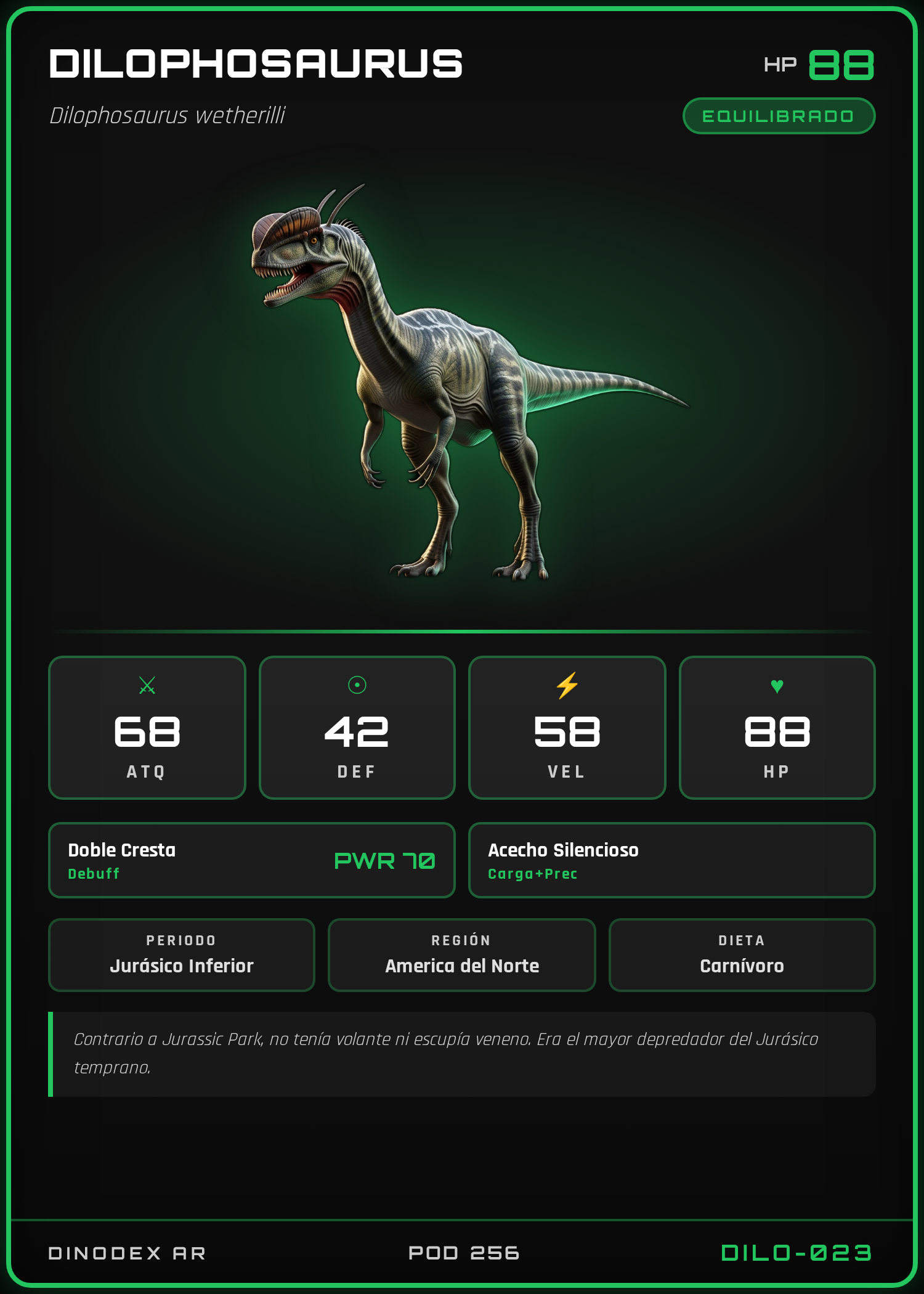 Carta de Dilophosaurus