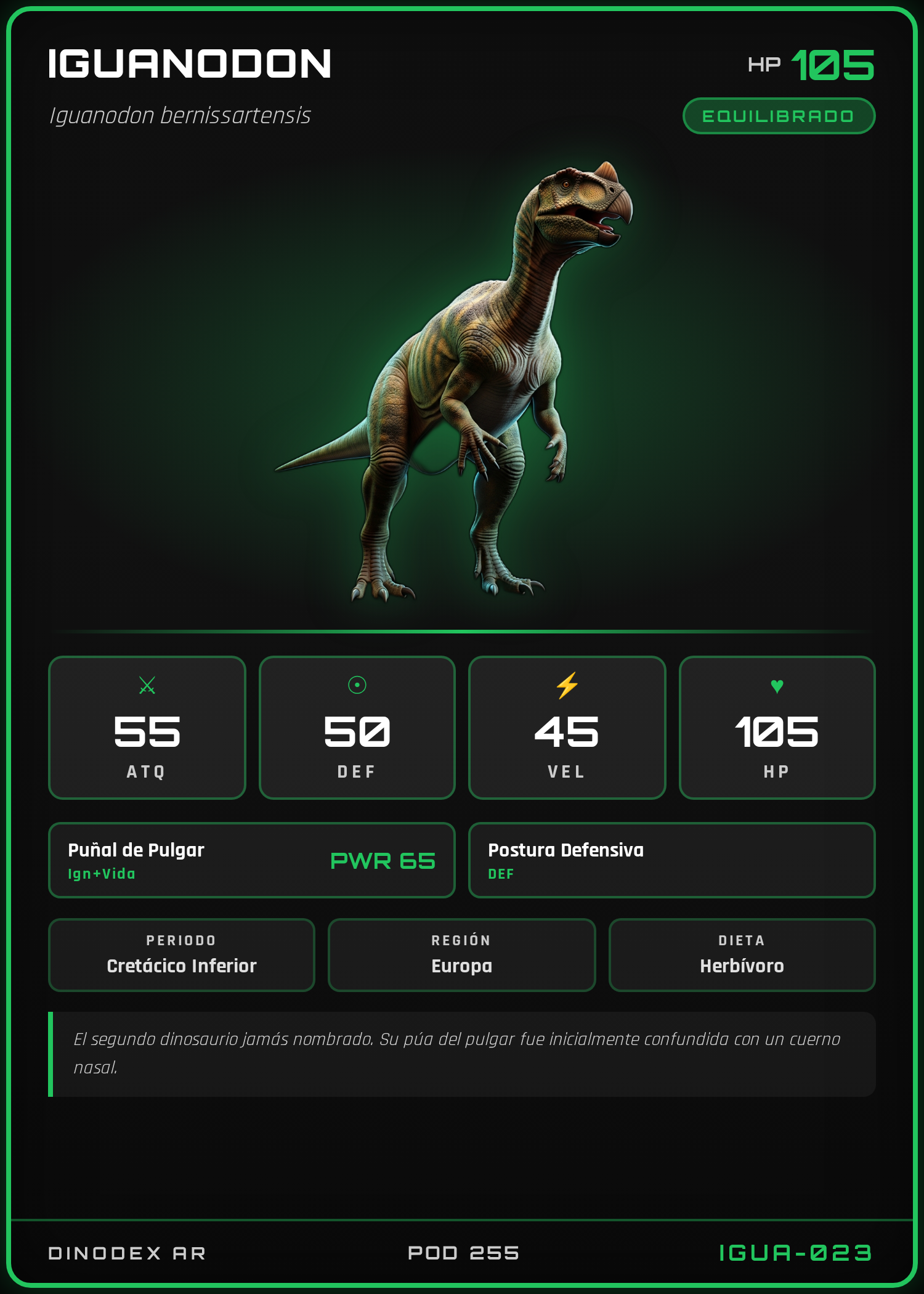 Carta de Iguanodon