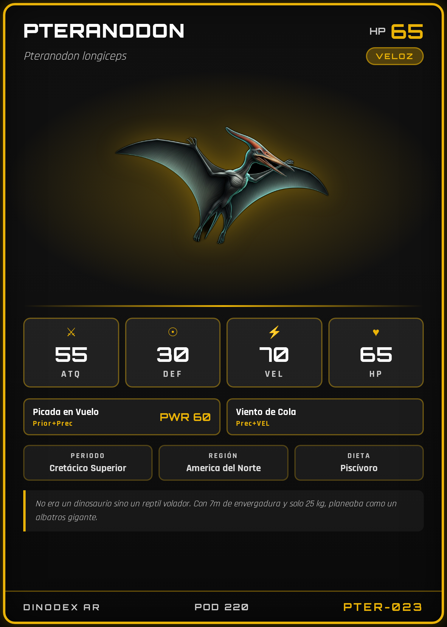 Carta de Pteranodon